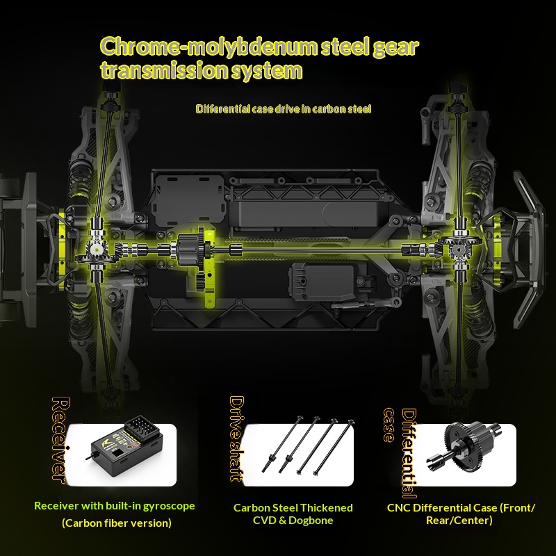 V2 Omni Terminator RC Afstands - Outdoor Adventure With Kids recensie en prijs