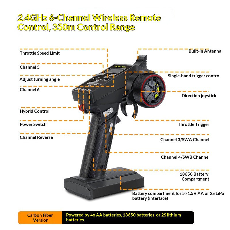 V2 Omni Terminator RC Afstands - Outdoor Adventure With Kids recensie en prijs